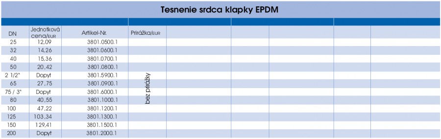 Tesnenie srdca klapky EPDM - prava strana parametrov